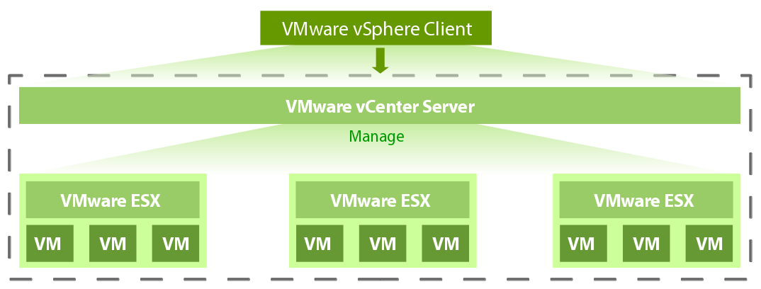 ../_images/vsphere_ha_1.png